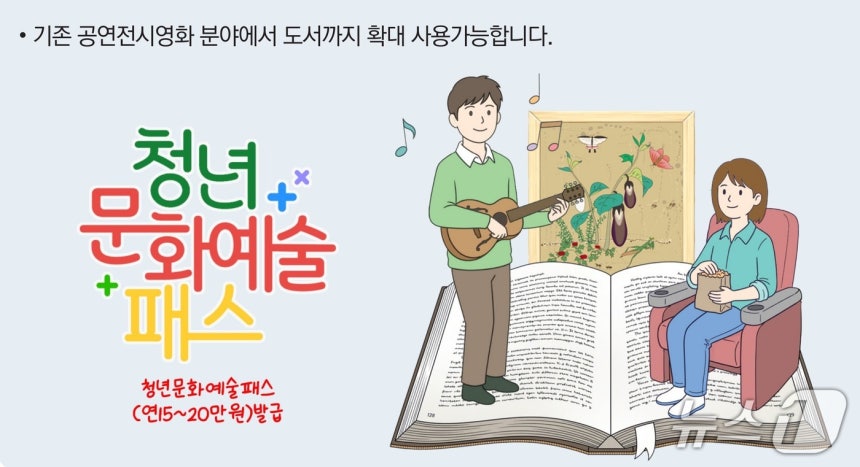 청년문화예술패스가 8월 이후 사용 분야를 도서까지 넓혀 공연·전시·영화 중심의 지원을 독서 분야로 확장한다.